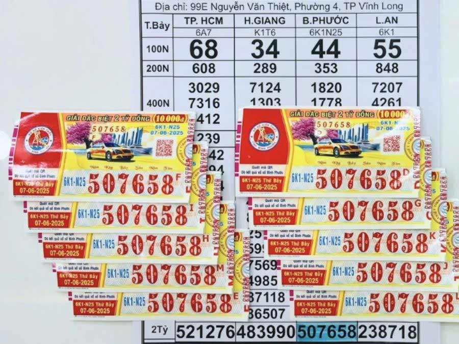 Một số lưu ý về cặp nguyên thưởng vé số (Nguồn: Sưu tầm Internet)