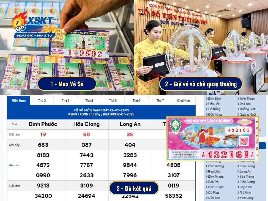 Hướng dẫn cách chơi XSKT miền Nam đơn giản
