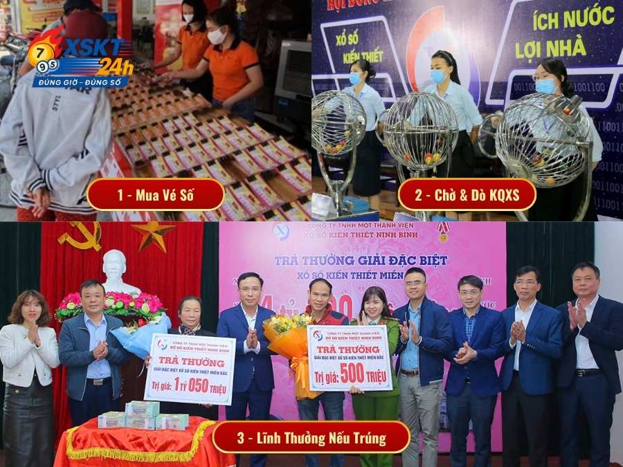 Hướng dẫn cách chơi xổ số miền Bắc dễ dàng
