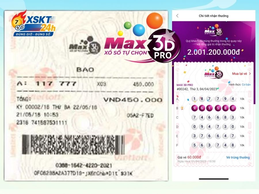 Quy trình chơi Vietlott Max 3D Pro đơn giản nhất