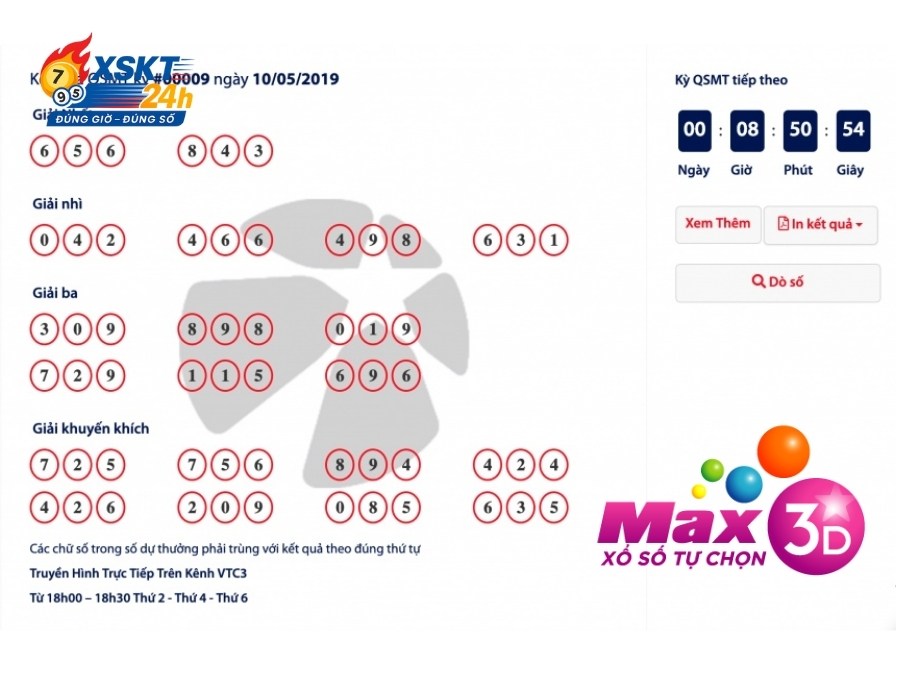 Tìm hiểu luật chơi xổ số Max 3D Vietlott