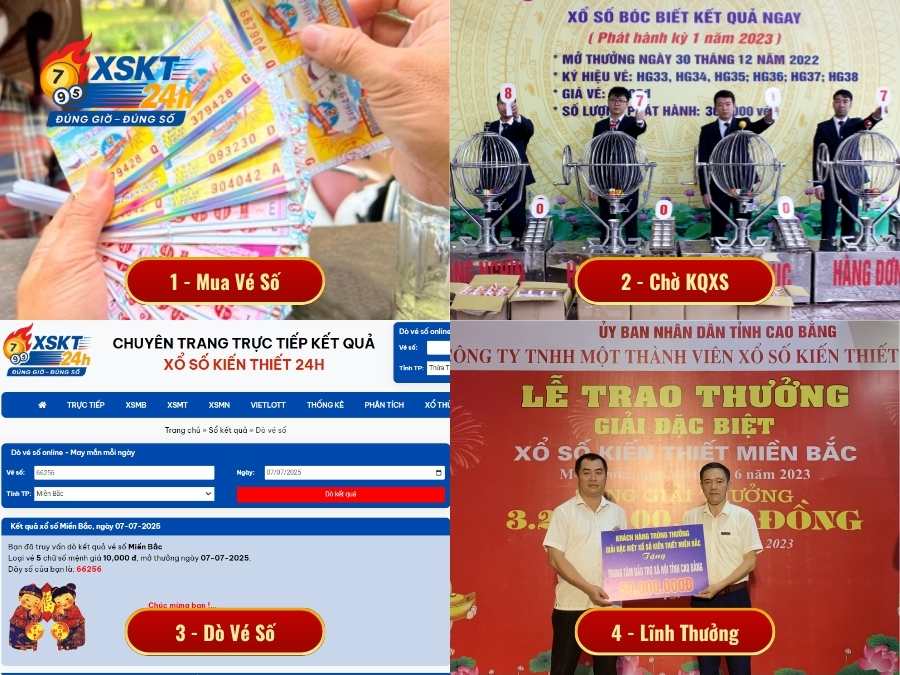 Hướng dẫn chơi xổ số truyền thống chi tiết - đơn giản