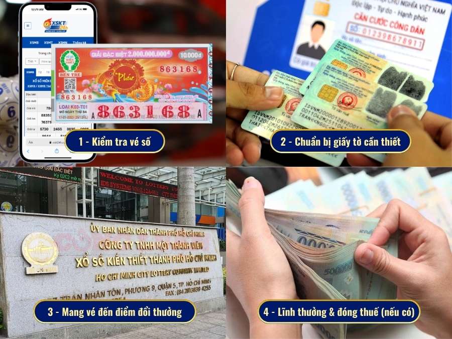 Hướng dẫn đổi vé số miền Nam (XSMN) trúng thưởng thành tiền