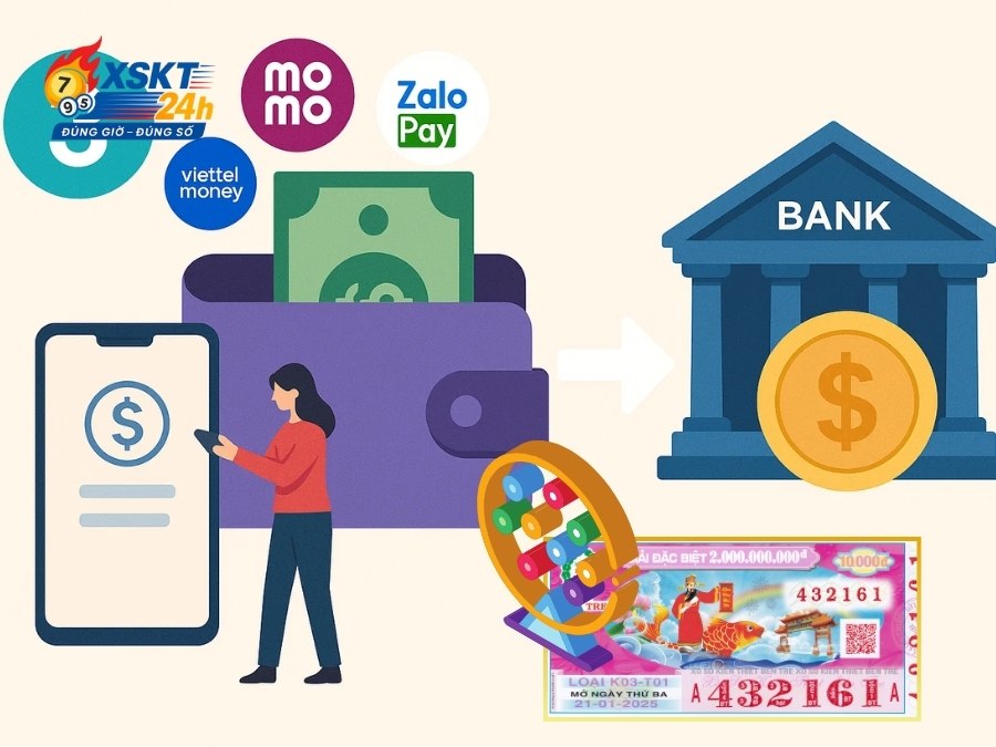 Nạp tiền vào tài khoản và thanh toán tiền mua vé số online Nạp tiền vào tài khoản và thanh toán tiền mua vé số online