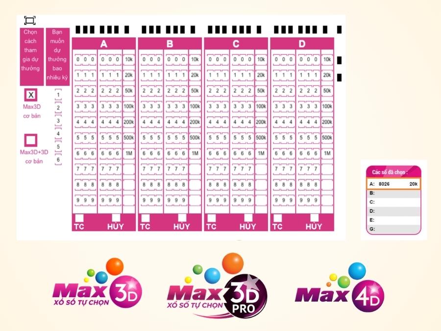 Xổ số Vietlott Max 3D, Max 3D Pro, Max 4D